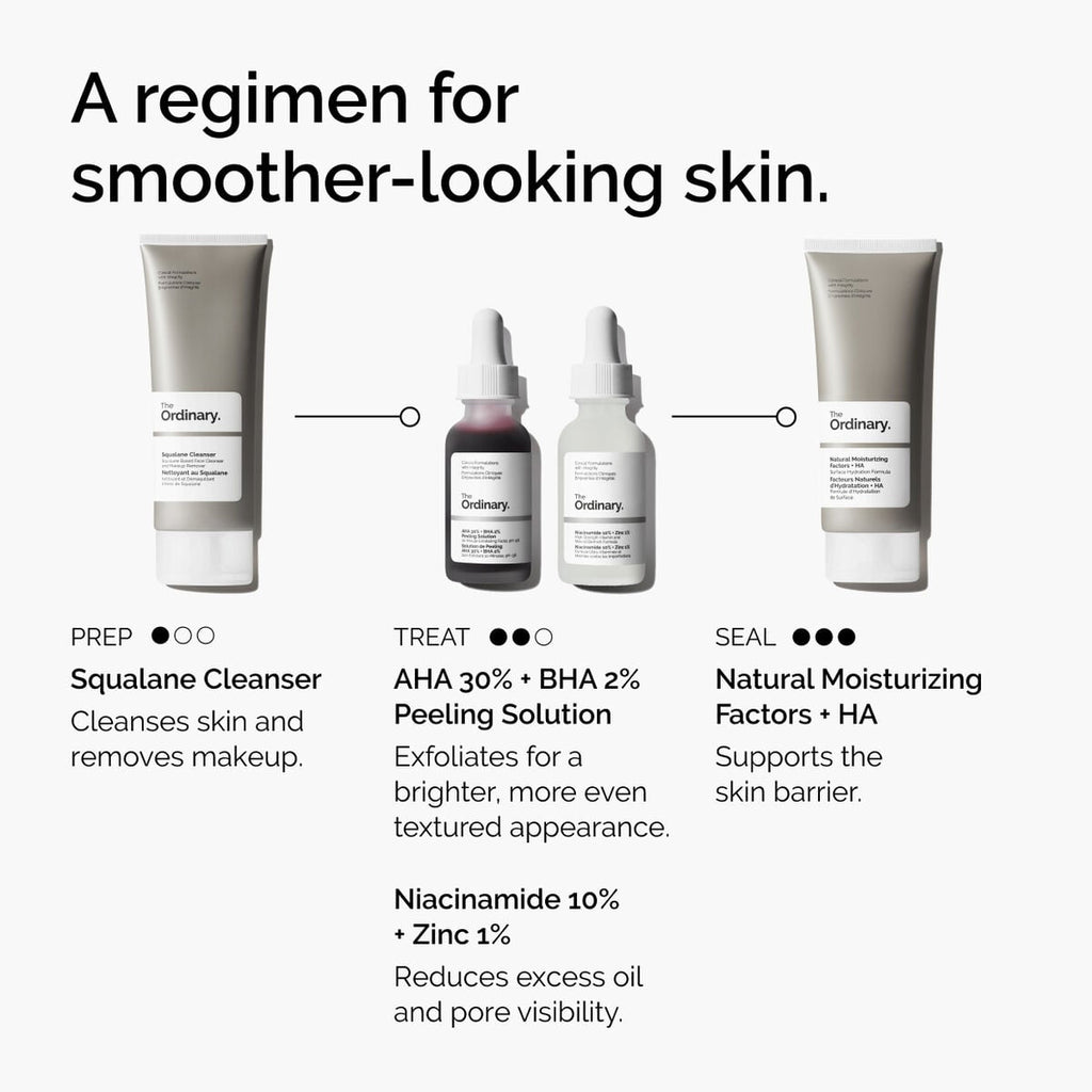 AHA + BHA Peeling Solution Targeted Serum Care P7