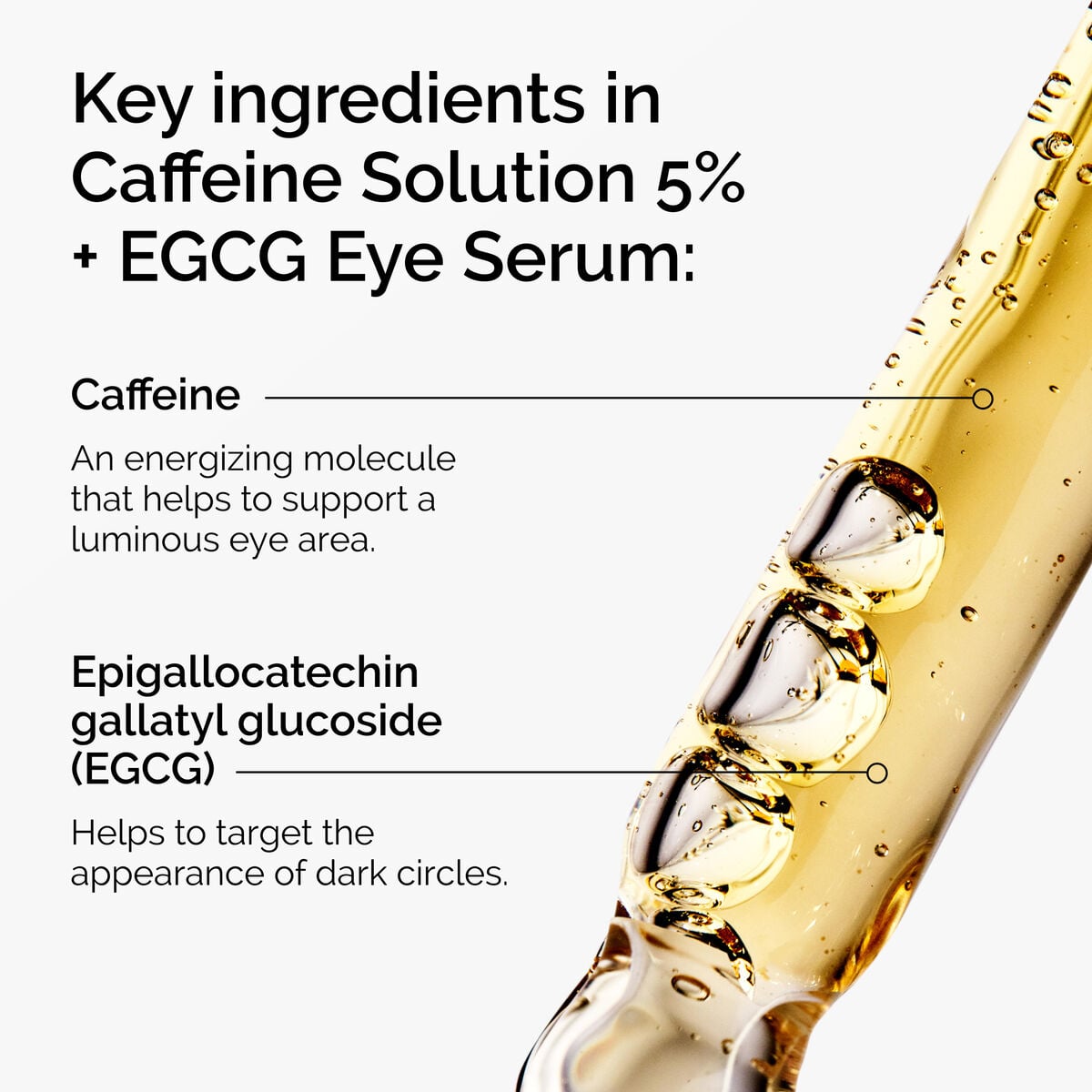Caffeine Solution + EGCG Eye Serum Targeted Eye Support T7