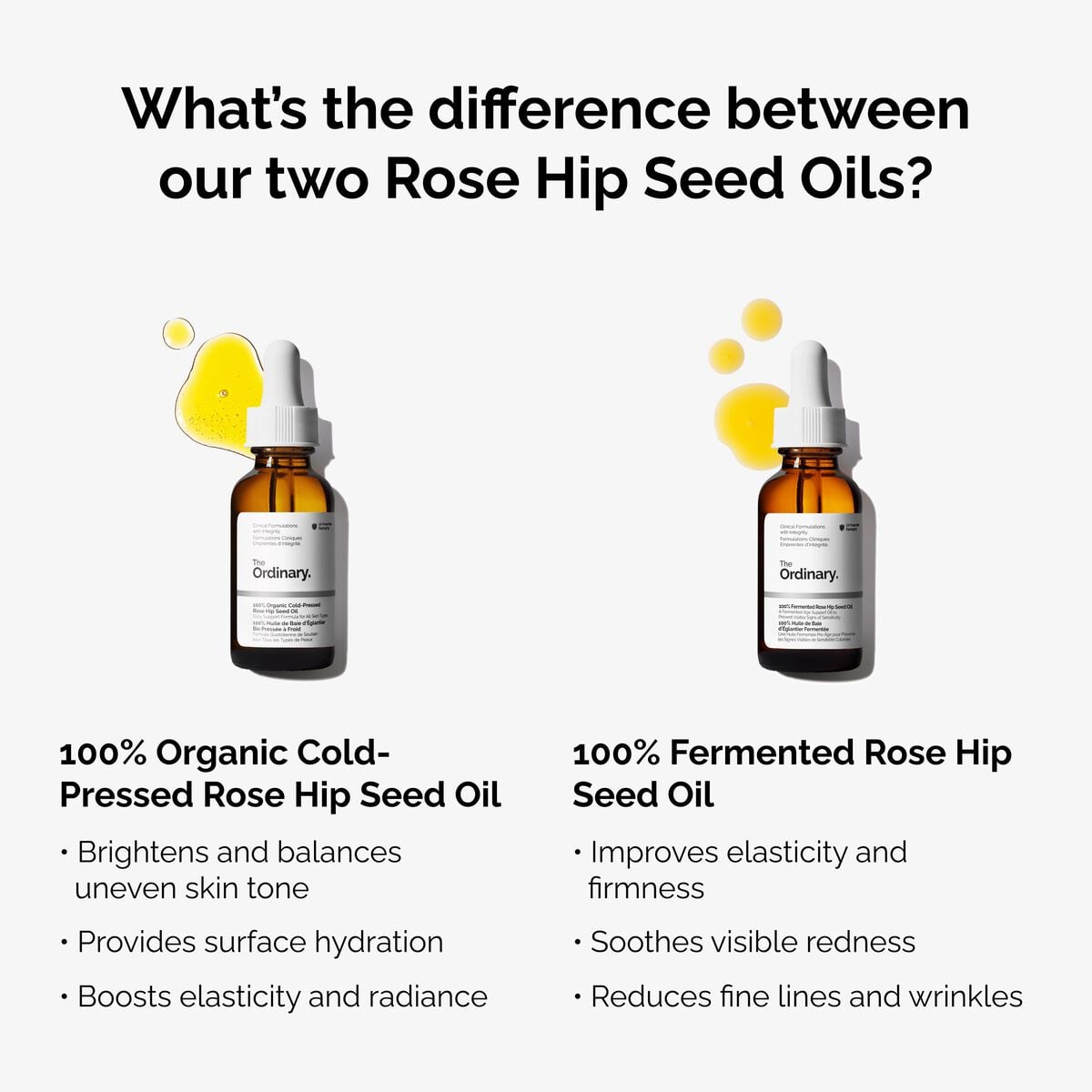 Fermented Rose Hip Seed Oil Nourishing Face Oil Z8