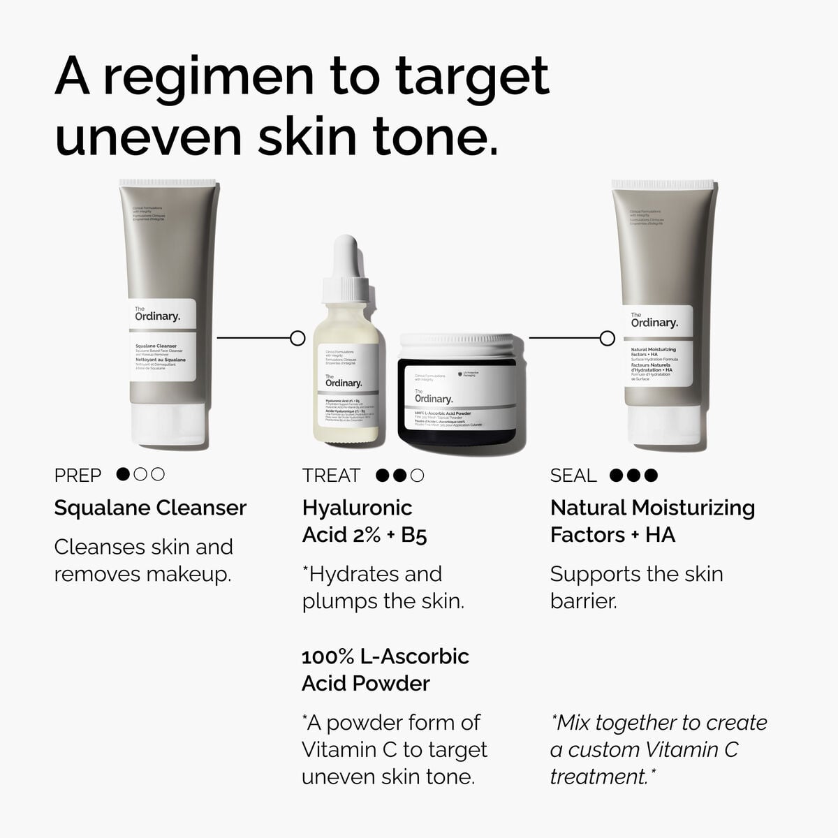 L-Ascorbic Acid Powder Targeted Serum Care Z3