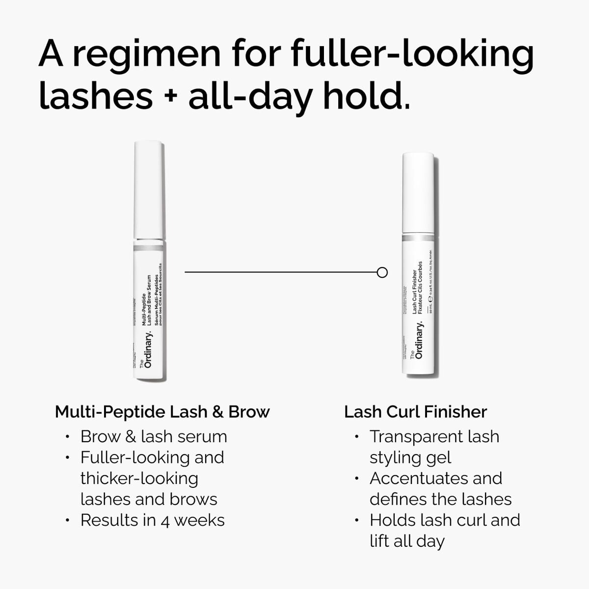 Lash Curl Finisher Hair Scalp Care Q7