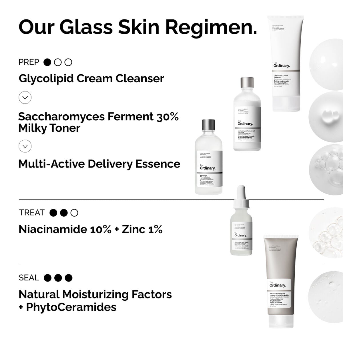 Multi-Active Delivery Essence Daily Toning Care P3