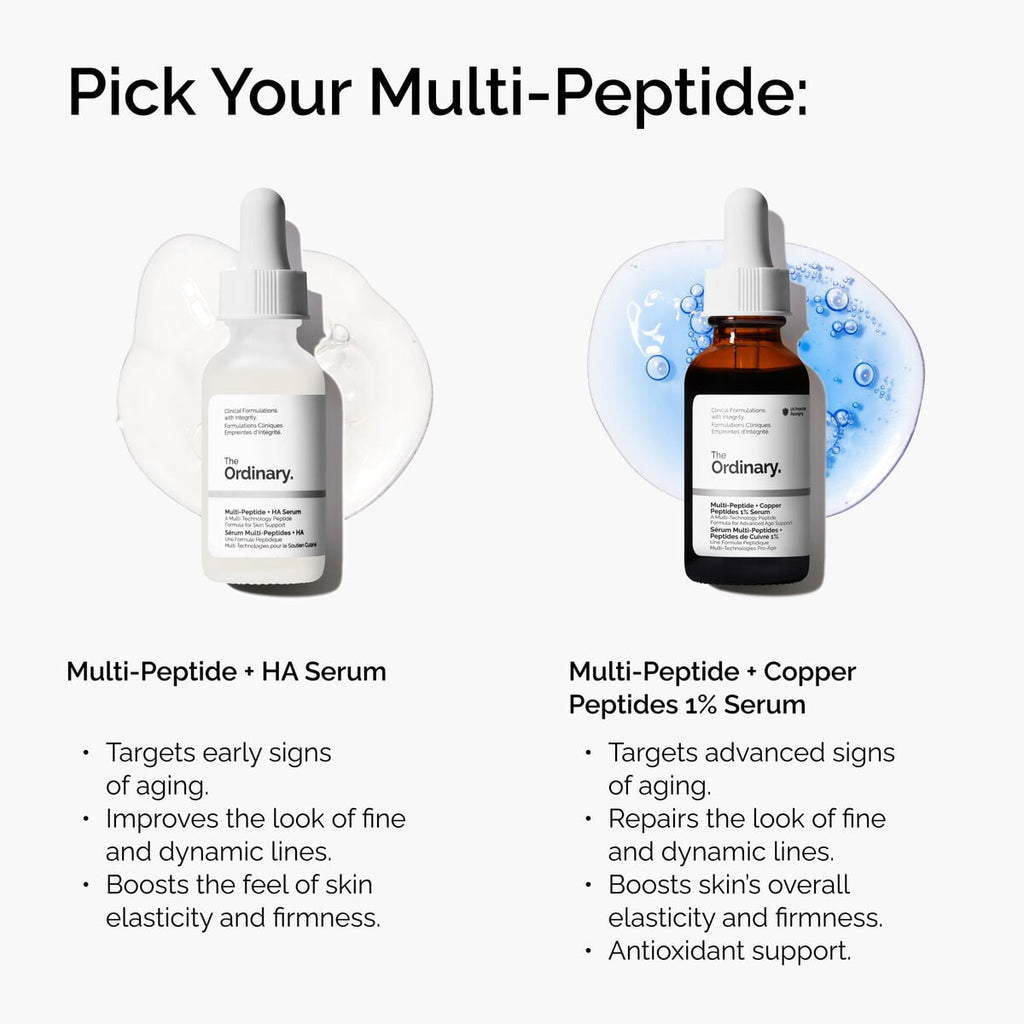 Multi-Peptide + Copper Peptides Serum Targeted Serum Care N8