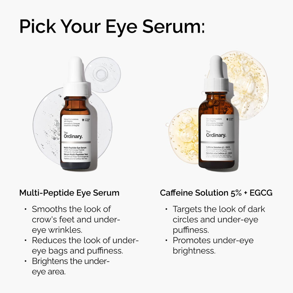 Multi-Peptide Eye Serum Targeted Eye Support Q1