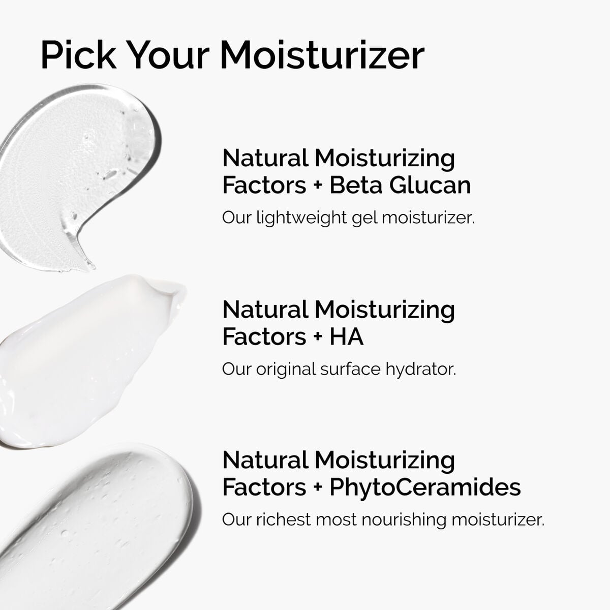 Natural Moisturizing Factors + HA Targeted Serum Care R6