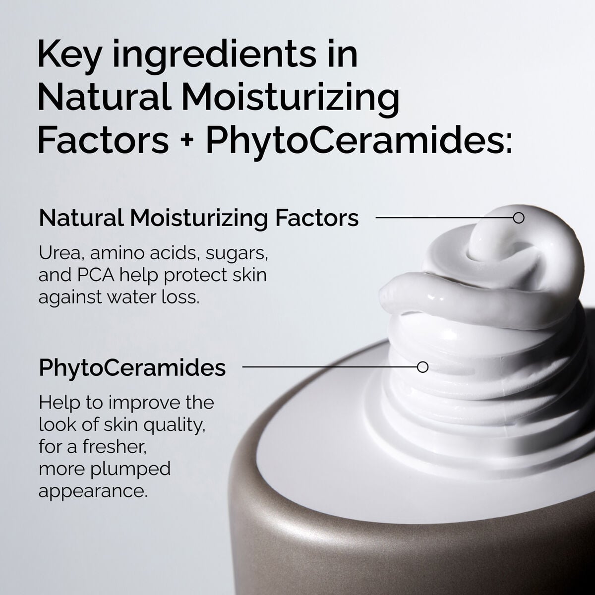 Natural Moisturizing Factors + PhytoCeramides Targeted Serum Care R2
