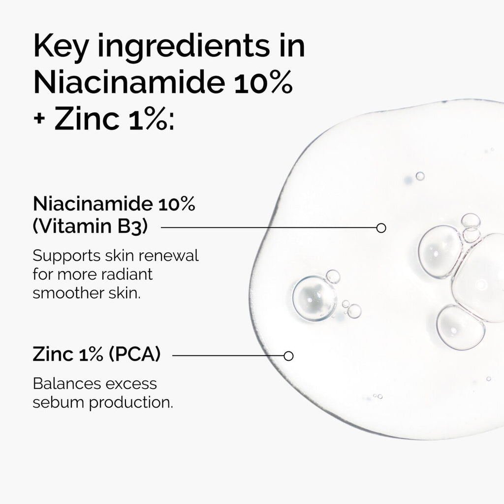 Niacinamide + Zinc Targeted Serum Care F4