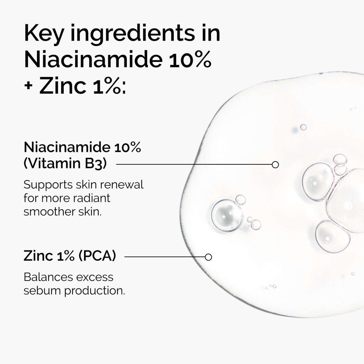 Niacinamide + Zinc Targeted Serum Care F4