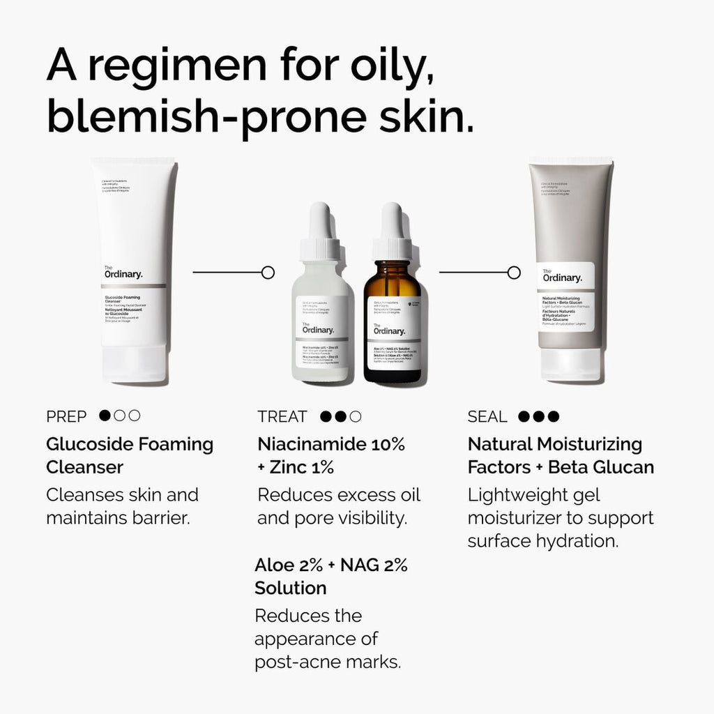 Niacinamide + Zinc Targeted Serum Care F4