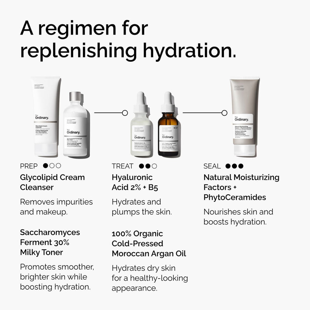 Organic Cold-Pressed Moroccan Argan Oil Targeted Serum Care B7