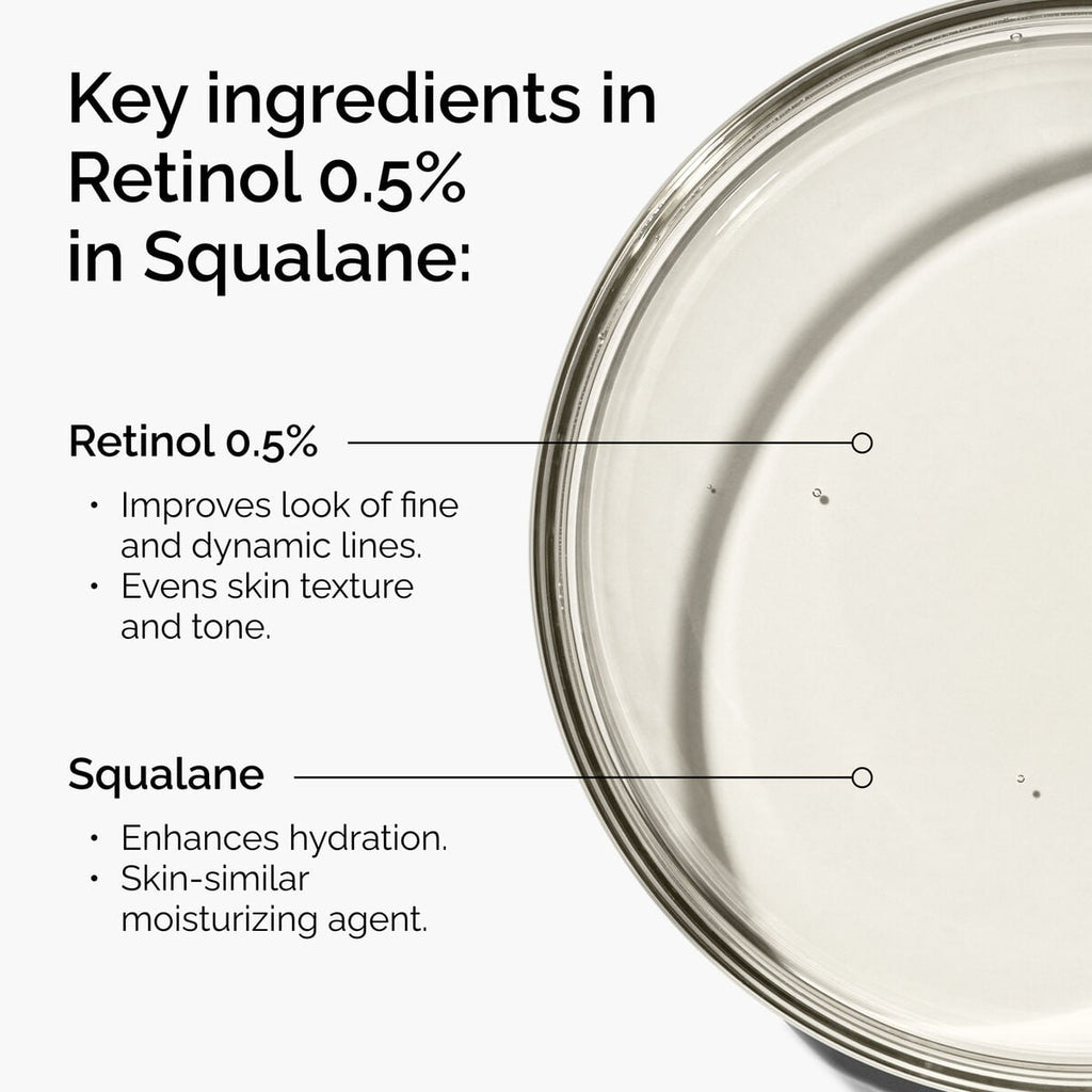 Retinol in Squalane Targeted Serum Care M9