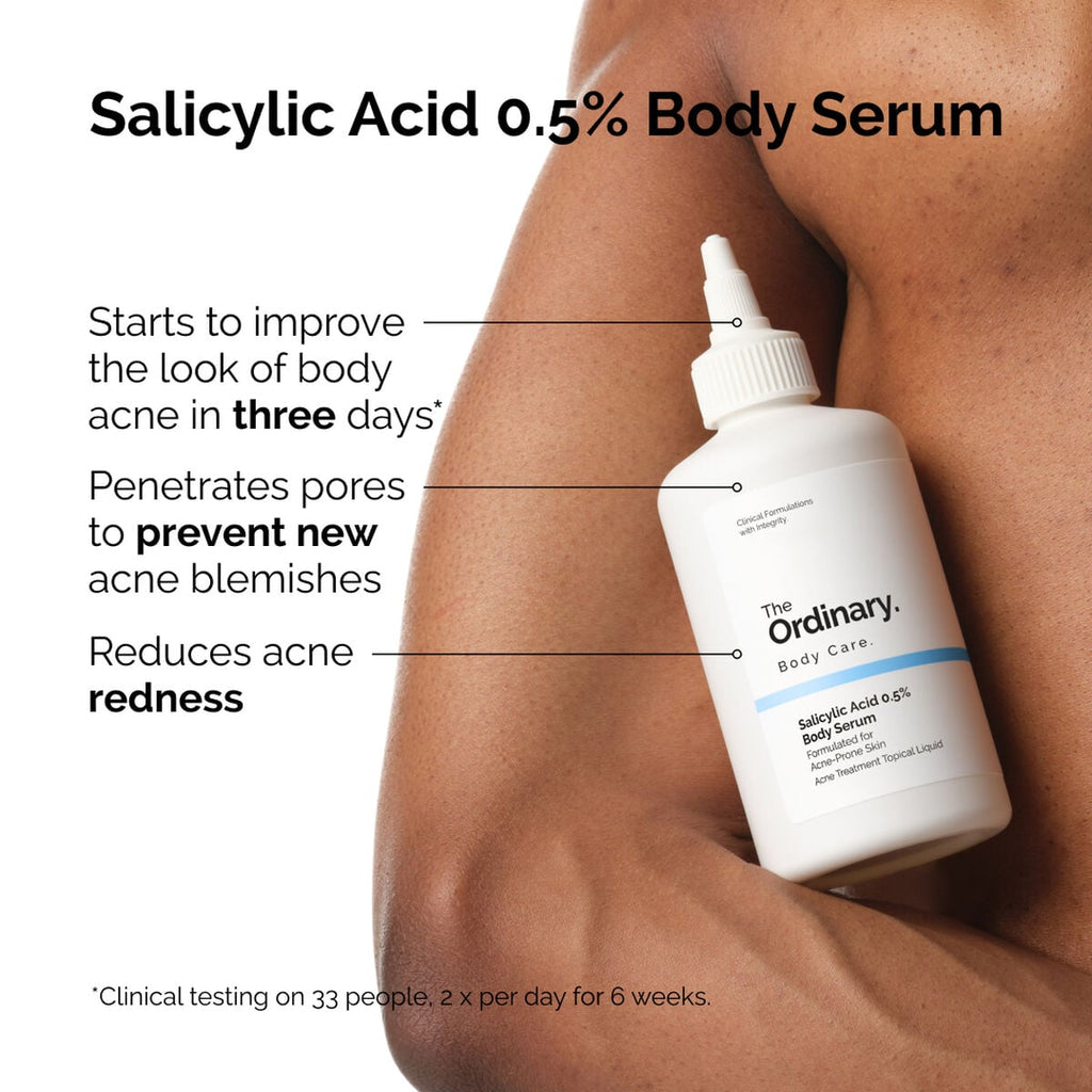 Salicylic Acid Body Serum Targeted Serum Care I8