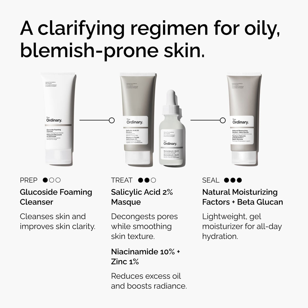Salicylic Acid Masque Targeted Serum Care Q6