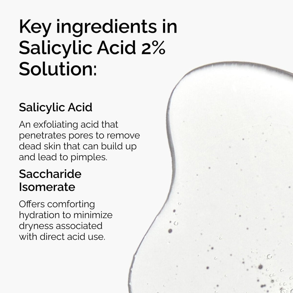 Salicylic Acid Solution Targeted Serum Care I2
