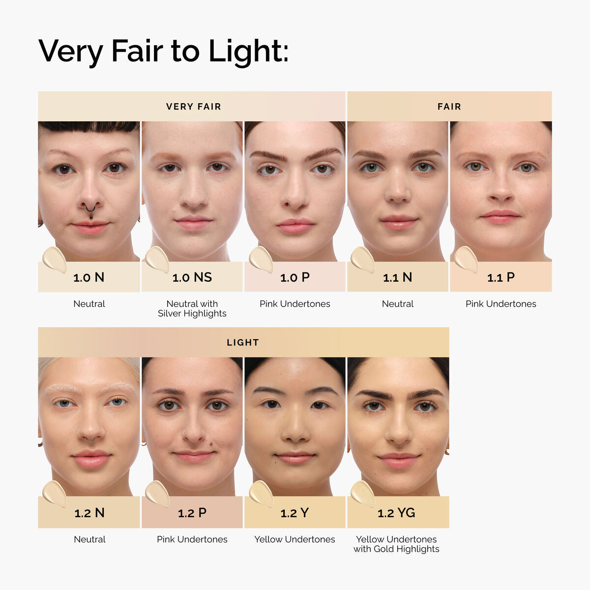 Serum Foundation - 1.0-n - 30ml Targeted Serum Care R8