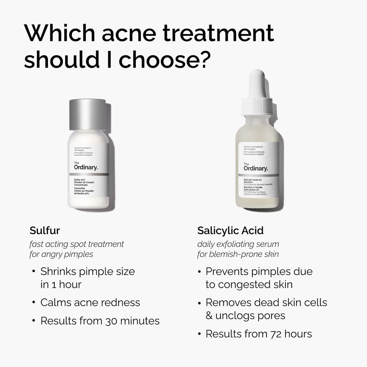 Sulfur Powder-to-Cream Concentrate Targeted Serum Care W2