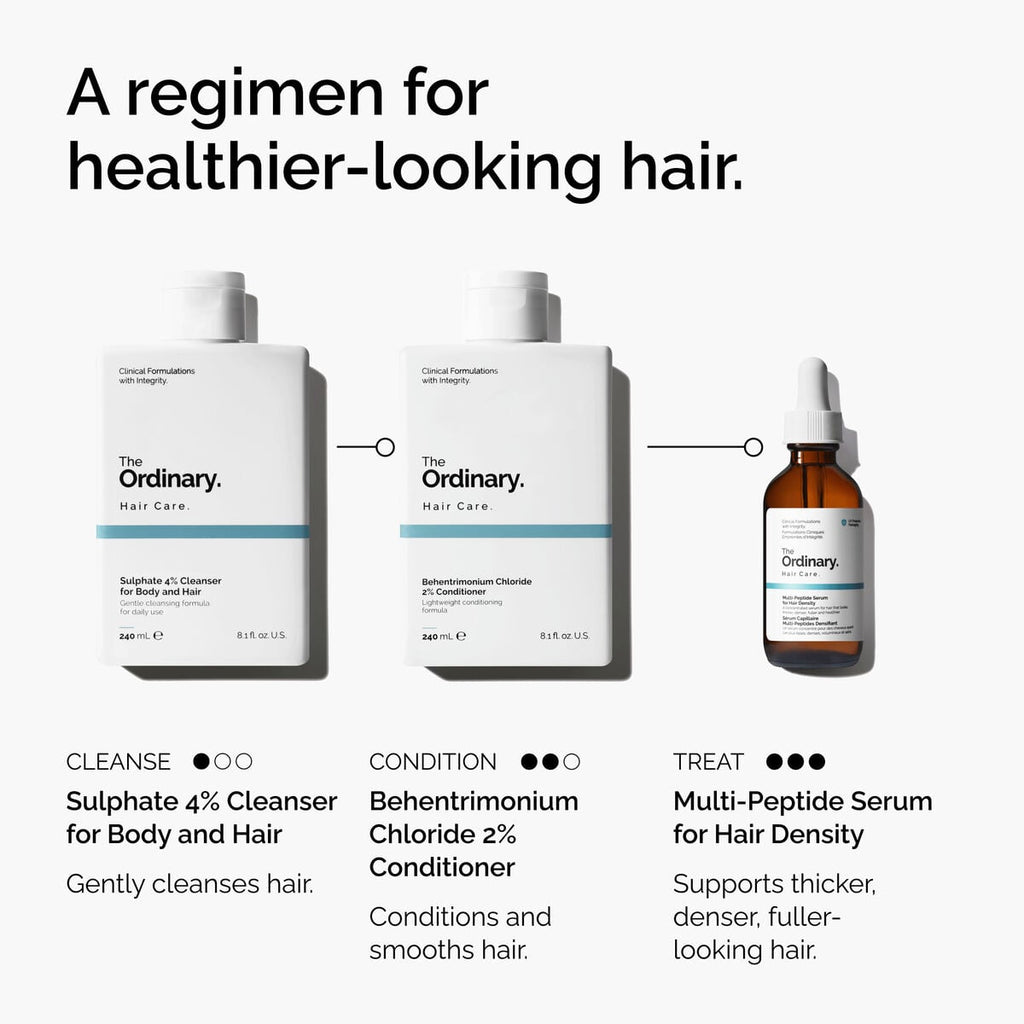 Sulphate Cleanser for Body and Hair Gentle Cleansing Care C2