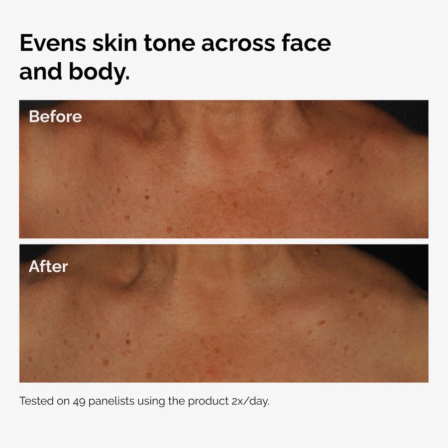 The Body Care Collection Curated Care Set Y9