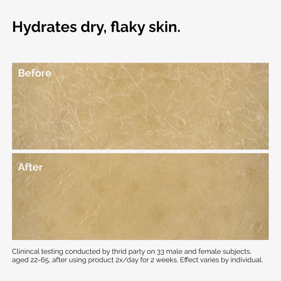 The Body Care Collection Curated Care Set Y9