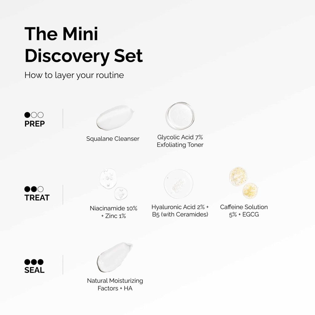 The Mini Discovery Set Curated Care Set V3