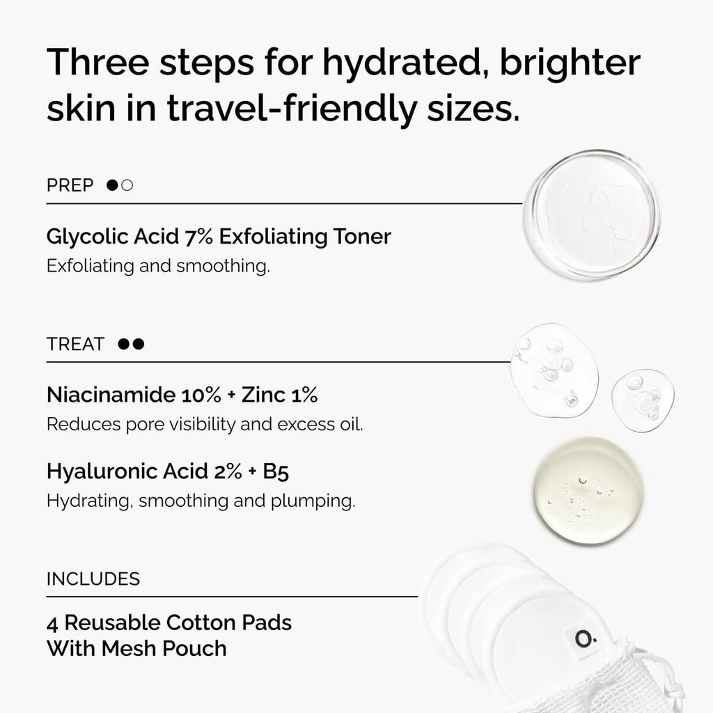 The Mini Icons Set Curated Care Set M2
