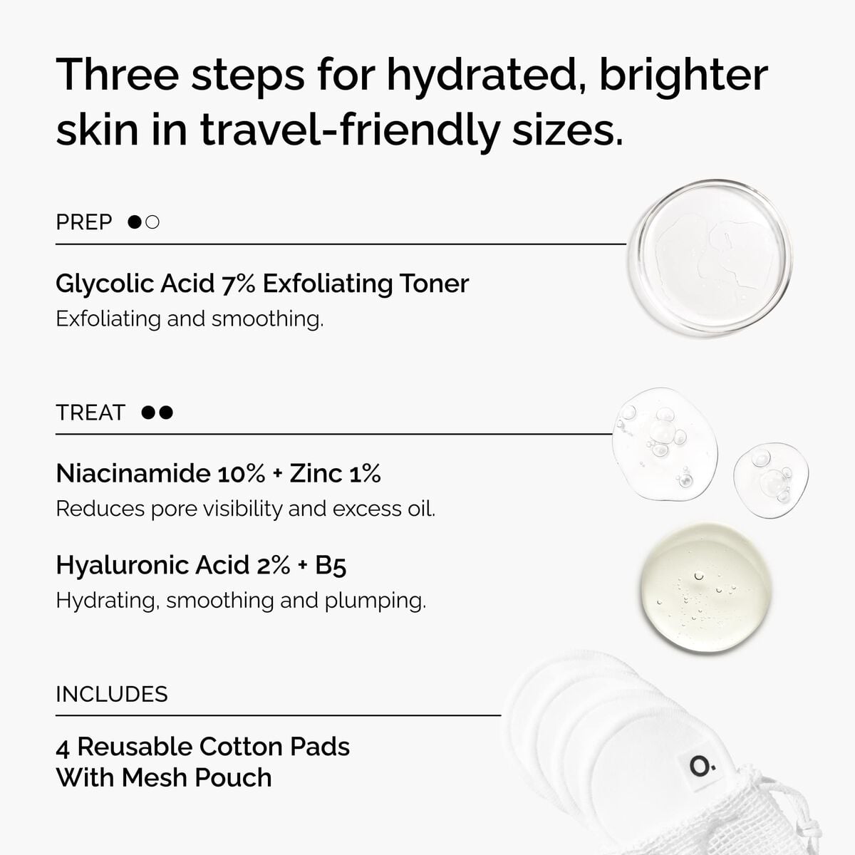 The Mini Icons Set Curated Care Set M2