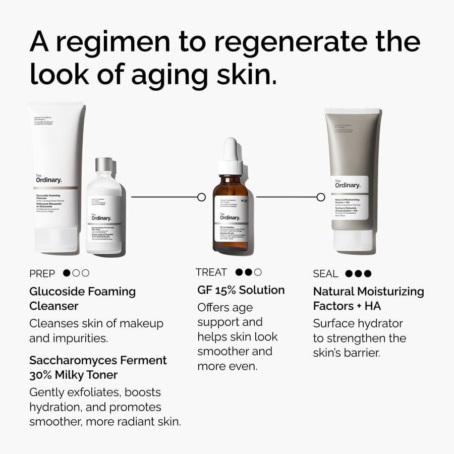 The Refine & Regenerate Collection Curated Care Set Y3